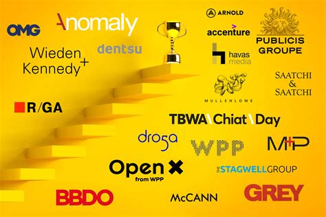 Top Advertising Agencies in Brighton .
